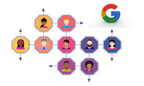 Manager google account 6.0.1 obten tu apk aqui. Descargar Apk De Google Account Manager Para Todas Las Versiones De Android 5 Xx 6 Xx 7 Xx 8 0 Y 8 1 Como Hacer Un Sitio Web O Blog En 2020 Guia Facil Y