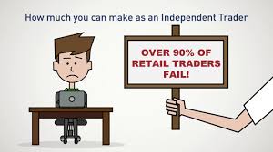 People are slamming cnbc on twitter after it shared an article that claimed to show how a family making $500,000 a year can still feel 'average.'. Day Trading Salary See How Much Top Traders Make A Year