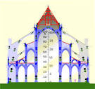 Flying buttress - Wikipedia