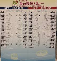 Logged in with {{ login_id.substr(0, 30) }}{{ login_id.length > 30 ? æ˜¥ã®é«˜æ ¡ãƒãƒ¬ãƒ¼ Hashtag On Twitter