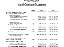 Laporan keuangan adalah hasil akhir proses pencatatan yang terdiri dari berbagai transaksi keuangan dalam periode waktu tertentu. Aset Tetap Dalam Laporan Keuangan Seputar Laporan