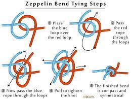 How To Tie A Zeppelin Bend A Zeppelin Bend Also Rosendahl Bend Is A General Purpose Bend Knot It Is A Secure Easily Tied Knots Knots Guide Survival Knots
