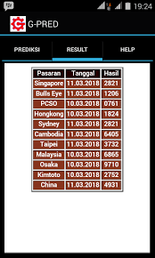 Aplikasi Togel Jitu 2018 Laco Blog