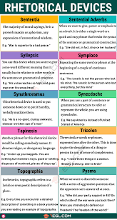 Adaptasi tingkah laku dapat berupa hasil belajar maupun insting/naluri sejak lahir. 53 Rhetorical Devices With Definition And Useful Examples 7esl Essay Writing Skills Teaching Writing Rhetoric