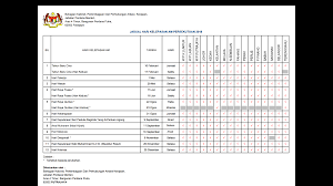 Jadual hari kelepasan am negeri 2018. Cuti Umum Malaysia 2018 Termasuk Semua Negeri Cerita Ceriti Ceritu Mamapipie