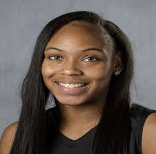 Wright State University 2016-17 Women's Basketball