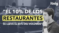 Resultado de imagen para "red de dark kitchens o cocinas fantasma, optimizadas para delivery que permite a restaurantes y marcas virtuales externalizar la expansión de su negocio. Cuentan con dos modelos de negocio"