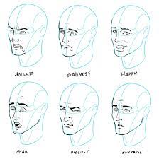 How To Draw Facial Expressions - Tutorial - Ram Studios Comics