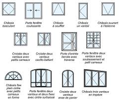 Les Styles Des Menuiseries Pvc Menuiserie Pvc Menuiserie Fenetre