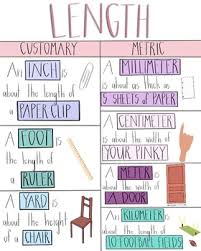 Length Anchor Chart Worksheets Teaching Resources Tpt
