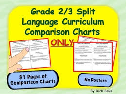 Grades 2 3 Split Language Curriculum Comparison Charts Only