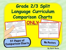 Grades 2 3 Split Language Curriculum Comparison Charts Only