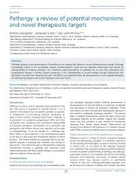 Image result for Pathergy