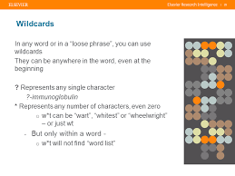 In its long form, dialect 2 uses the {regex} tag with the asterisk or the question mark to specify the wildcard characters. Wildcards Png Elsevier Scopus Blog