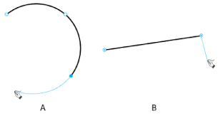 Drawing curve lines in adobe illustrator How To Draw With The Pen Curvature Or Pencil Tool In Illustrator