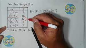 We did not find results for: Tutorial Cara Mudah Menentukan Median Pada Data Berkelompok Bentuk Tabel Distribusi Frekuensi Youtube