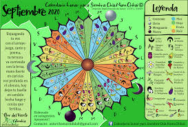 Octubre Noviembre Y Diciembre 2020 Calendario Lunar Para Siembra Chia Nuno Chibai Digital Version In Spanish Ancestral Knowledge In 2020 Lunar Calendar Calendar Lunar