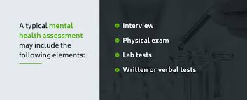 Understanding The Types Of Mental Health Assessments Screening Tools