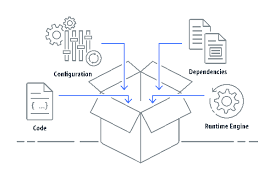 We did not find results for: Introduction To Container Services Docker Kubernetes And Openshift