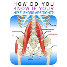 Lie on your back on the floor,. Pin On Postpartum Recovery