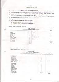 This page provides all possible translations of the word bersih in the english language. Untung Bersih In English