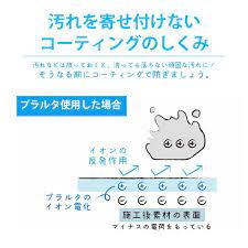 楽天市場 不織布スポンジプレゼント 送料無料 スクラブウォッシュscrub wash 100ml 200ml増量中 プラルタ plarta 120ml セット 掃除 うろこ取り 水垢 コーティング キッチン シンク コンロ レンジ 水まわり ウロコ うろこ 鏡 スマホ 車 カー用品 テレビ 窓 撥水