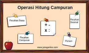 Operasi Hitung Campuran Berbagai Bentuk Pecahan Dan Contoh Soal Juragan Les
