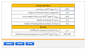 Bearing Capacity Of Soil Equation And Calculator Engineers