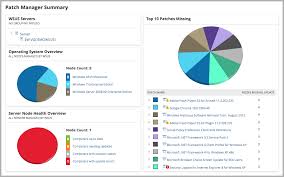 Nextar free pos software for … Sccm Software Inventory Management Tool Solarwinds