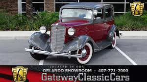 Image result for Maroon 1934 Nash