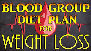 Blood Group Diet For Weight Loss Blood Type Diet For