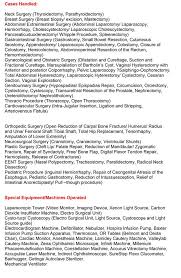 7+ essential resume formatting tips. Updated Cv Format Universal Staffing Services Inc Facebook