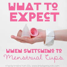 What To Expect When Switching To Menstrual Cups A Menstrual Cup Is An Earth Friendly Alternative To Dis Menstrual Cup Menstrual Reusable Menstrual Products