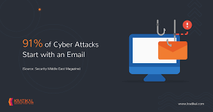 Are your users protected from dangerous phishing attacks? 5 Phishing Techniques Organizations In The Mena Region Should Be Aware Of Security Boulevard