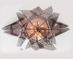 Feb 03, 2021 · white house press secretary jen psaki is under fire for a recently unearthed tweet she sent last year that seemingly used a homophobic slur against republican sen. Shandelier Edie Gray Lindsey Adelman Studio Ed 08 02 Brushed Brass Buy Order Online On Abitant