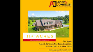 When a homeowner misses several months of mortgage payments, the bank or other lender can place the property under foreclosure and move to get the auctions can be prime opportunities for scoring a deal on a house because fewer people are competing for a property. Agee Johnson