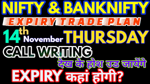 Bank Nifty Nifty Tomorrow 14th November 2019 Daily Chart