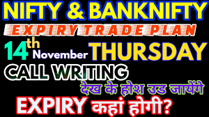 bank nifty nifty tomorrow 14th november 2019 daily chart