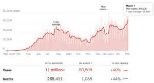 China's sinovac said its coronavac vaccine was found to be 100% effective in preventing the hospitalization however, the product had a lower efficacy rate in blocking infections. Chinese Sinovac Vaccine Shows Reduced Efficacy Against Sars Cov2 Variant Identified In Brazil But Astrazeneca S Holds Up Well Early Data Health Policy Watch