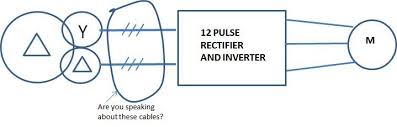 Loading Of Power Cables Electric Power Transmission