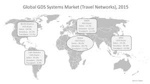 Its really a superrbb trip really enjoyed the whole trip the. Travel Apis Types Providers And Integration Altexsoft
