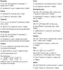 Formulas For Perimeter Area Surface Area And Volume Dummies