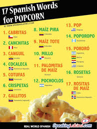 Diccionarios Com Diccionarioscom Spanish Words Learning Spanish Spanish Language