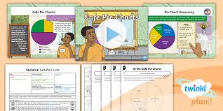 planit statistics interpret pie charts year 6 lesson 4