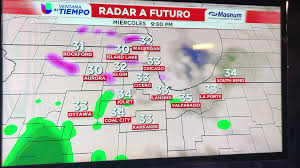 Univision Chicago Ventana Al Tiempo Facebook