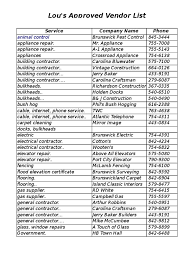 Congratulations on another parade of homes brunswick county home builders association diamond award! Approved Vendor List Environmental Design Building Technology