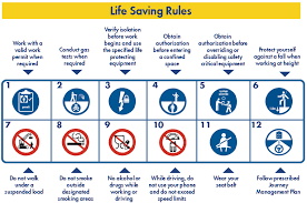 It is essential to make sure that the rules are followed and people are protected. Https S04 Static Shell Com Content Dam Royaldutchshell Documents Corporate Pulau Bukom Safety And Operational Guide Rev May 2016 Pdf