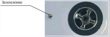 Es wird empfohlen, einen querschnitt von mindestens 6 mm 2 cu zu wählen und den potentialausgleich an die haupterdungsschiene anzuschließen. Erdung Im Badezimmer Warum Das Bad Erden Erdung Der Badewanne Im Alten Stil