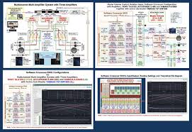 Power amplifiers designed to amplify pulse width modulated (pwm) digital signals come under d, e, f etc. Multi Channel Multi Amplifier Audio System Using Software Crossover And Multichannel Dac Page 17 Audio Science Review Asr Forum
