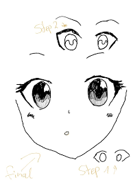 If you love anime and want to draw the japanese figures yourself, you've come to the right place. How I Draw Anime Eyes By Jelaa7 On Deviantart